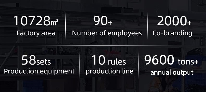 HengTaibz Factory Introduction